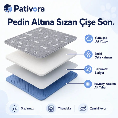 Pativora™ Sızdırmaz Mat